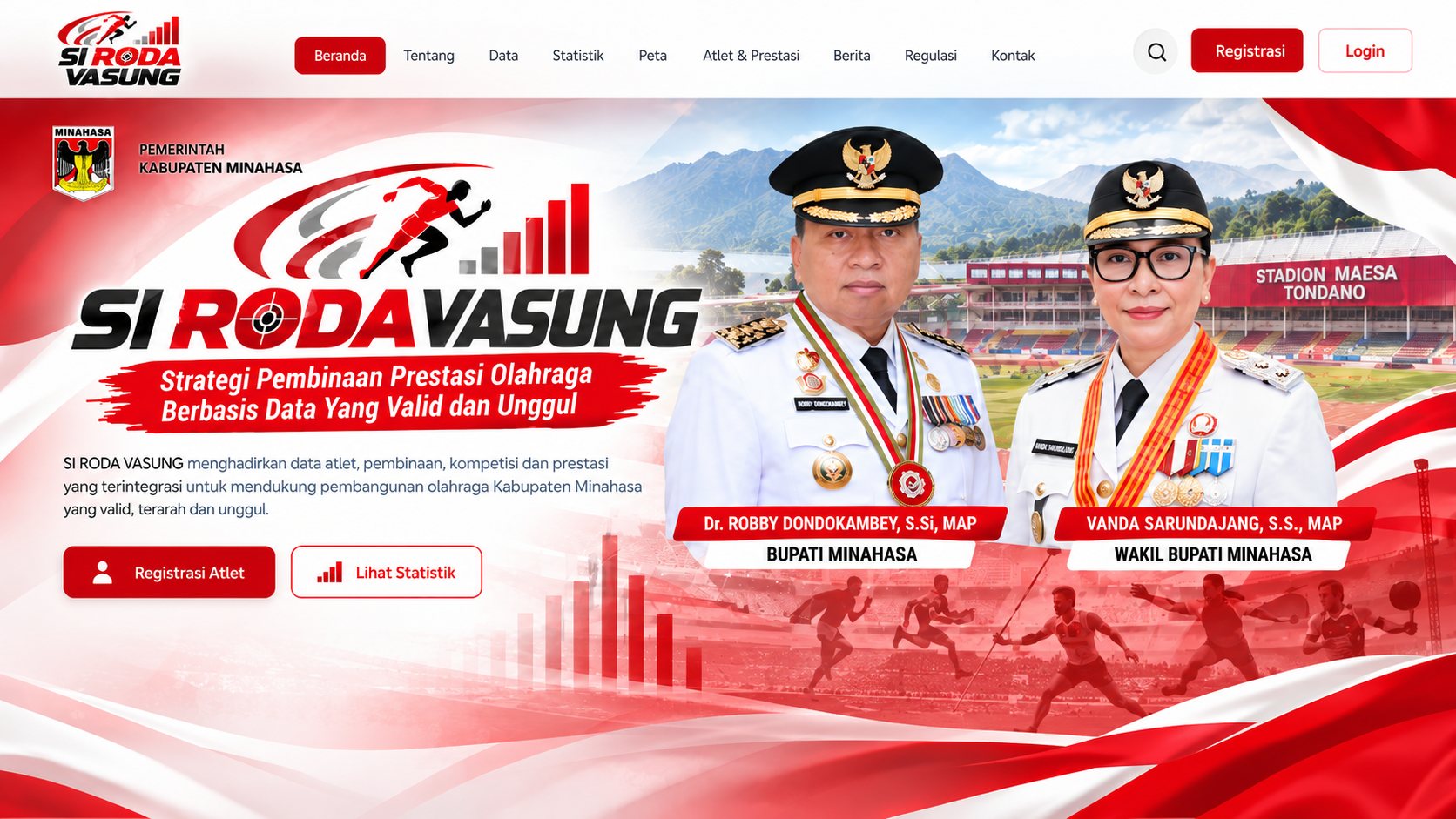 Kabupaten Minahasa